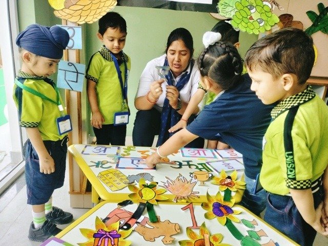Swar Activity and Soluble & Insoluble Activity