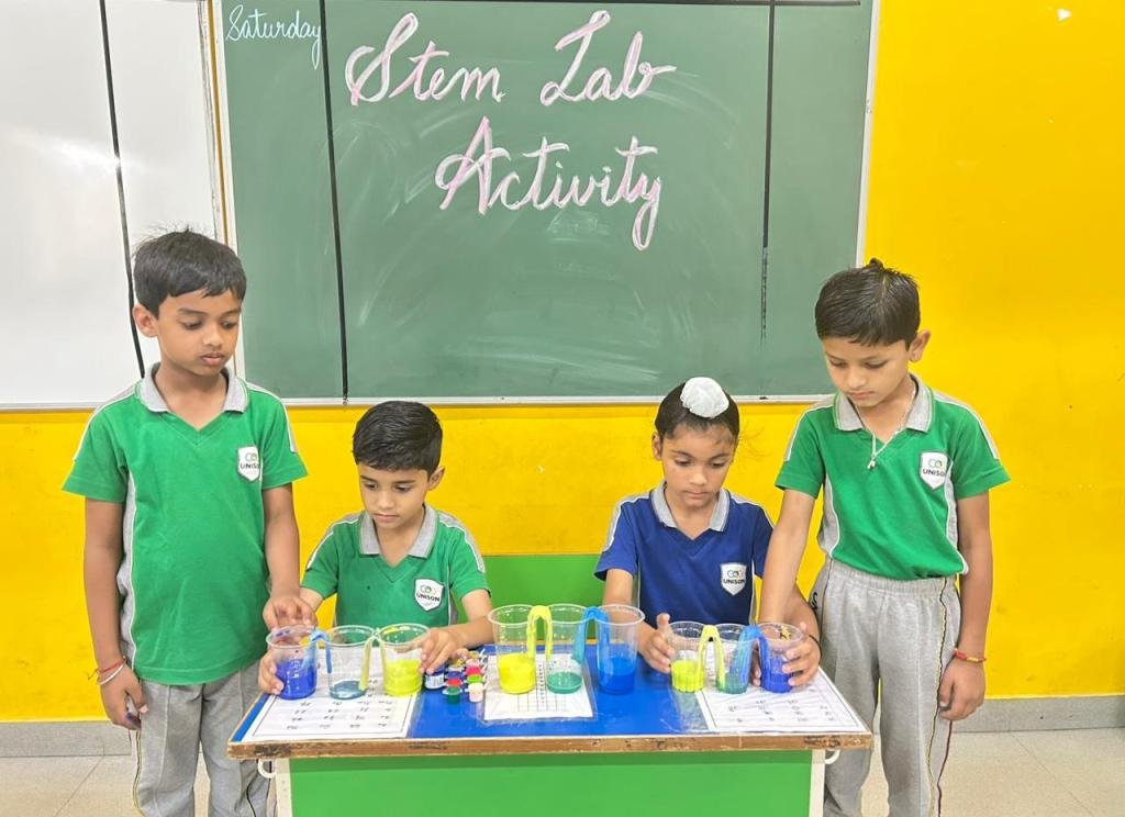 STEM Lab Explorations | Learning by Doing